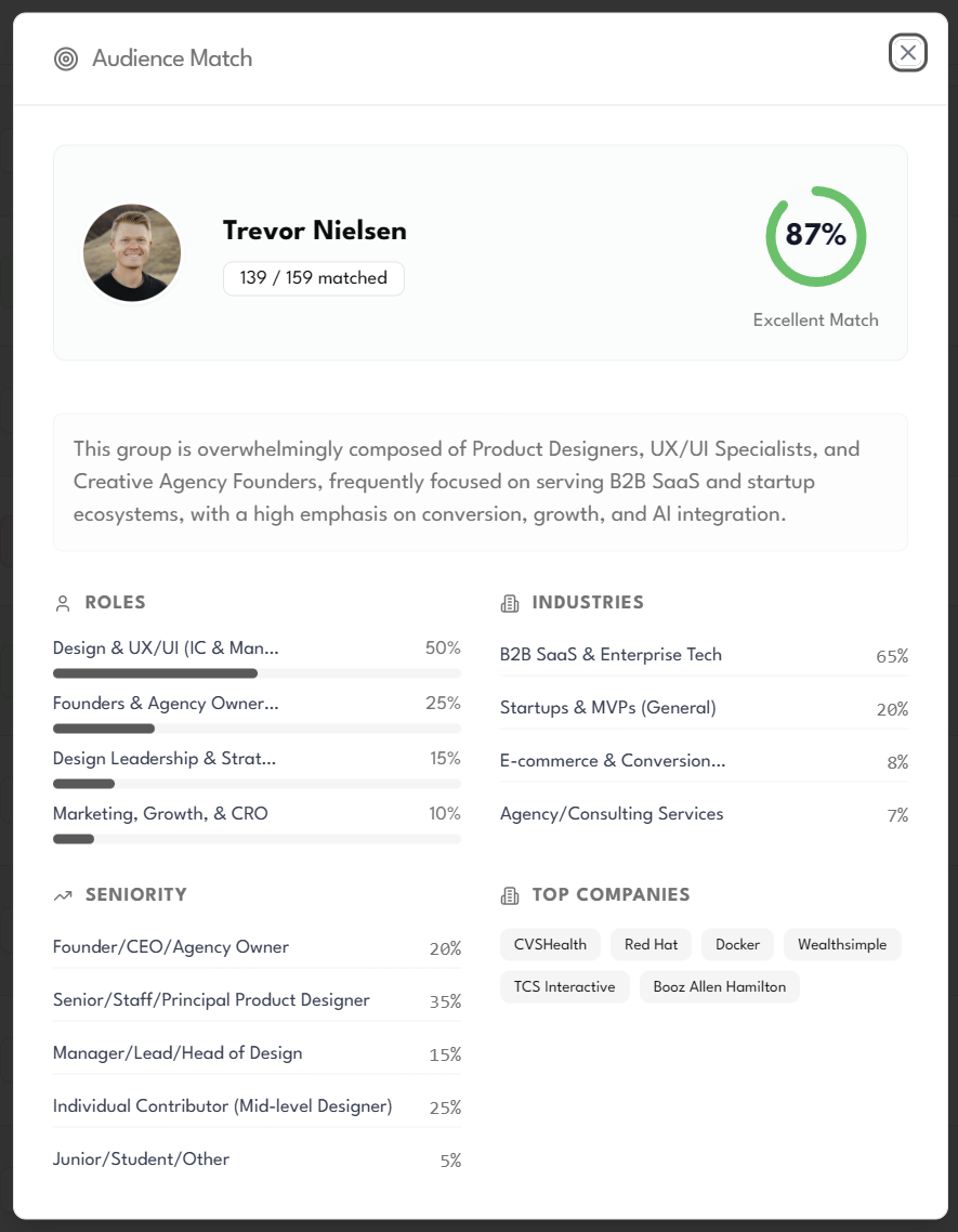 Toksta Audience Match Interface