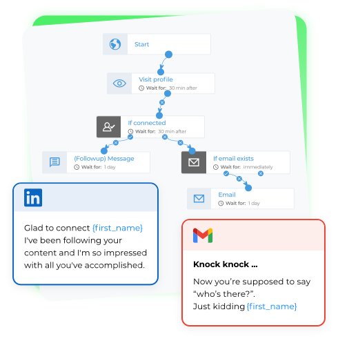 9 Best LinkedIn Messaging Automation Tools: Explode Your Outreach and Scale Your Sales Pipeline